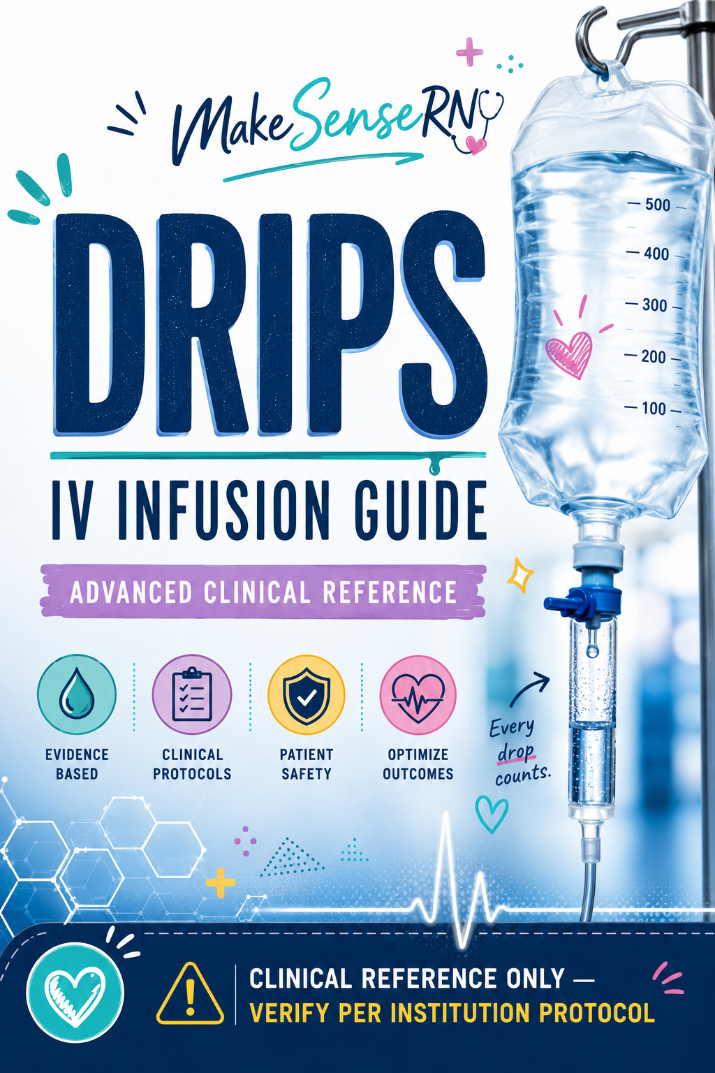 ICU Drips Clinical Reference Guide