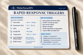 Float & Rapid Response Nurse Card Set (PRESALE)